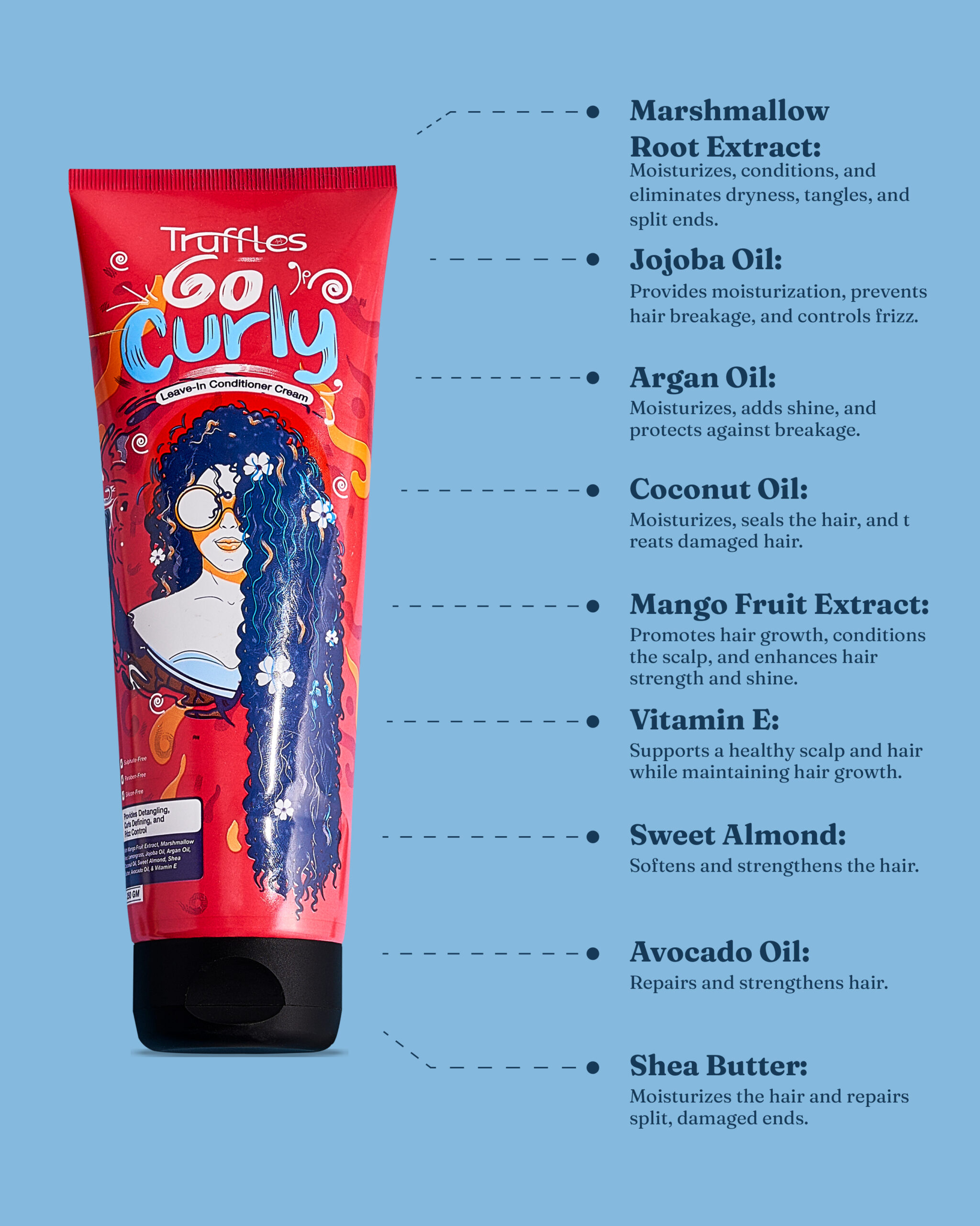 GoCurly LeaveIn Conditioning Cream 250 GM Truffles